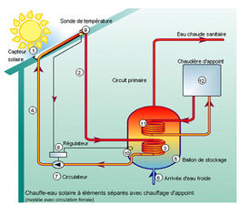 solaire09